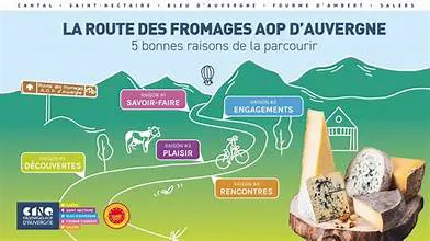 ROUTE DES FROMAGES D'AUVERGNE